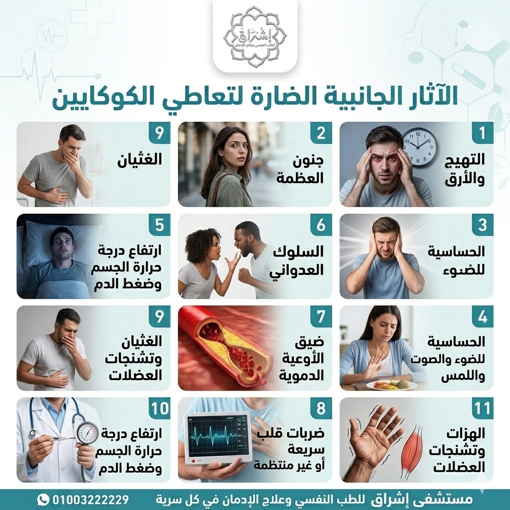 الآثار الجانبية الضارة لتعاطي الكوكايين الآثار الجانبية الضارة لتعاطي الكوكايين