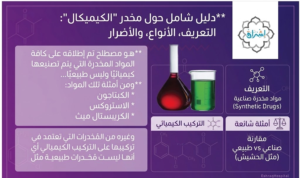 مخدر السبايس مخدر السبايس