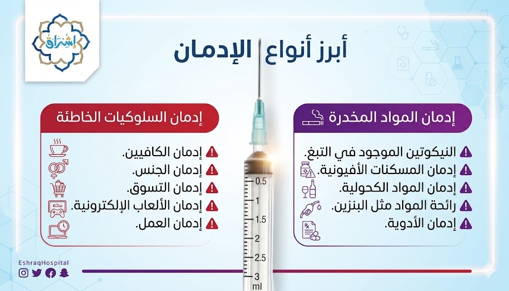 علاج الإدمان في مصر علاج الإدمان في مصر