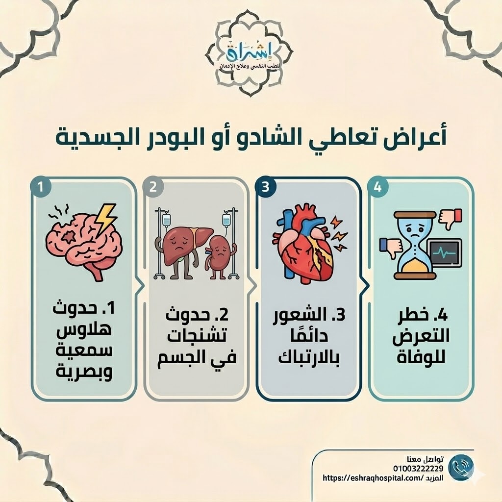 أعراض تعاطي الشادو أو البودر الجسدية أعراض تعاطي الشادو أو البودر الجسدية