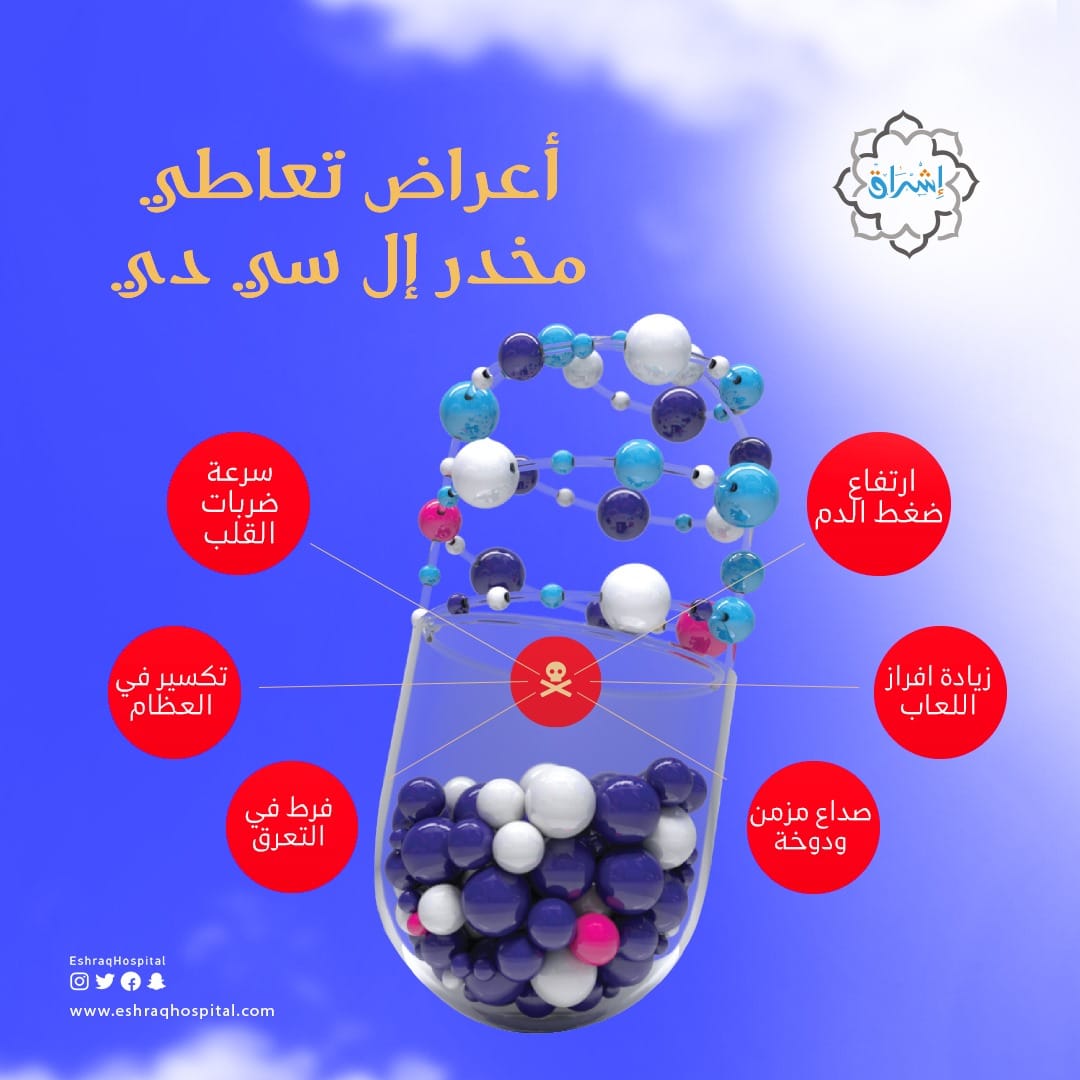 أعراض مخدر إل سي دي