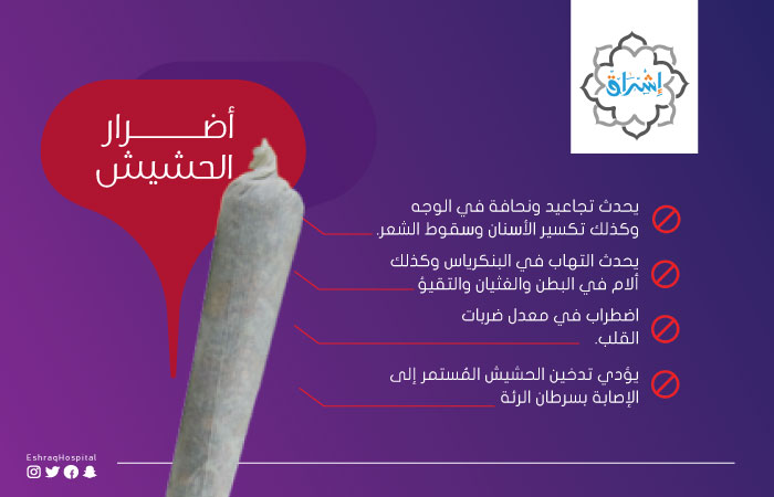 أسرع علاج لإدمان الحشيش نهائيًا دون ألم بـ3 خطوات 2 أضرار إدمان الحشيش