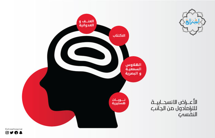 ما هي مدة انسحاب الترامادول من الجسم؟ أعراضها؟ وكيف تخفف المدة في 3 خطوات؟ 2 أعراض انسحاب الترامادول