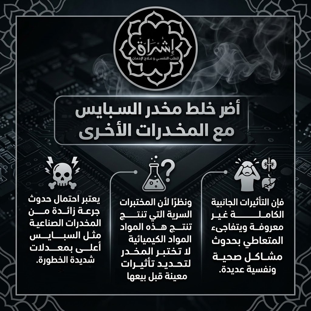 أضرار مخدر السبايس أضرار مخدر السبايس
