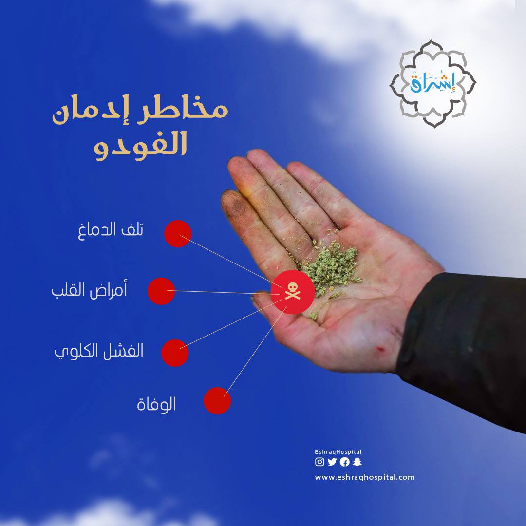 أضرار مخدر السبايس والفودو النفسية والصحية 2025 2 مخاطر إدمان الفودو