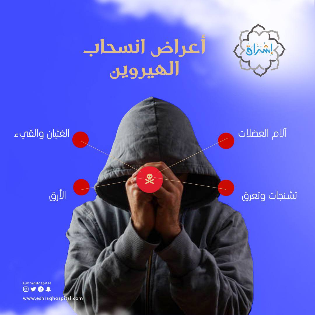 أعراض انسحاب الهيروين