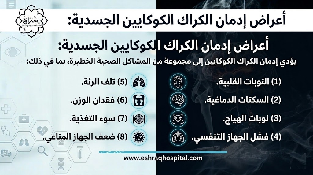 أعراض إدمان الكراك الكوكايين الجسدية أعراض إدمان الكراك الكوكايين الجسدية