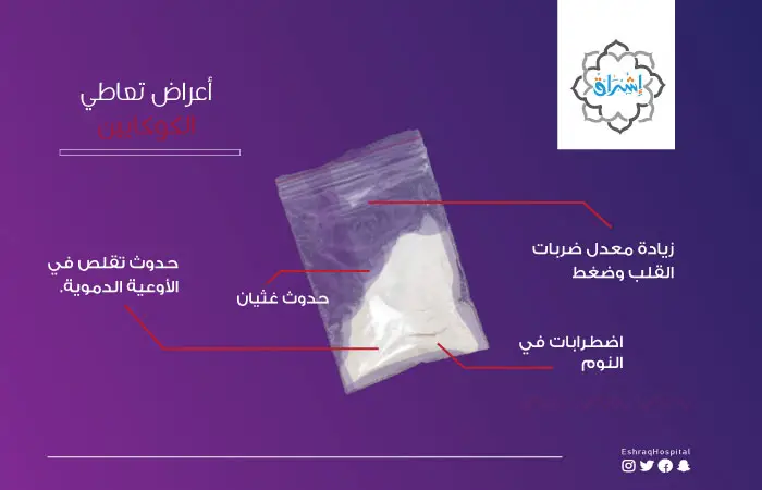 أعراض إدمان الكوكايين