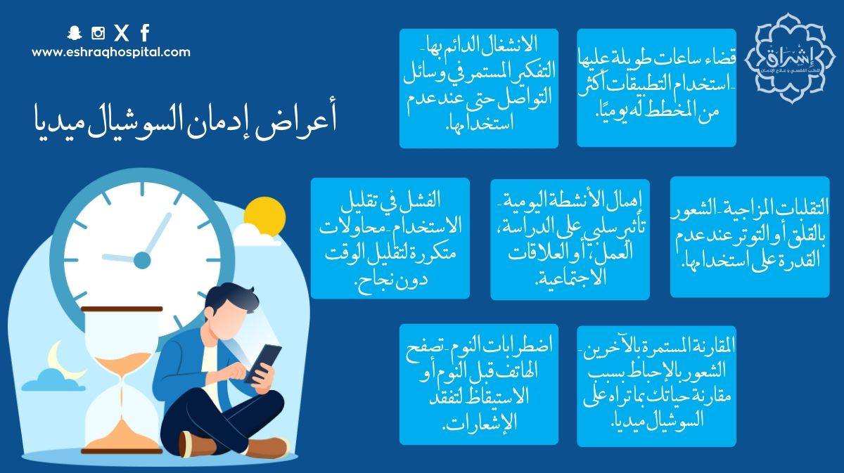أعراض إدمان السوشيال ميديا