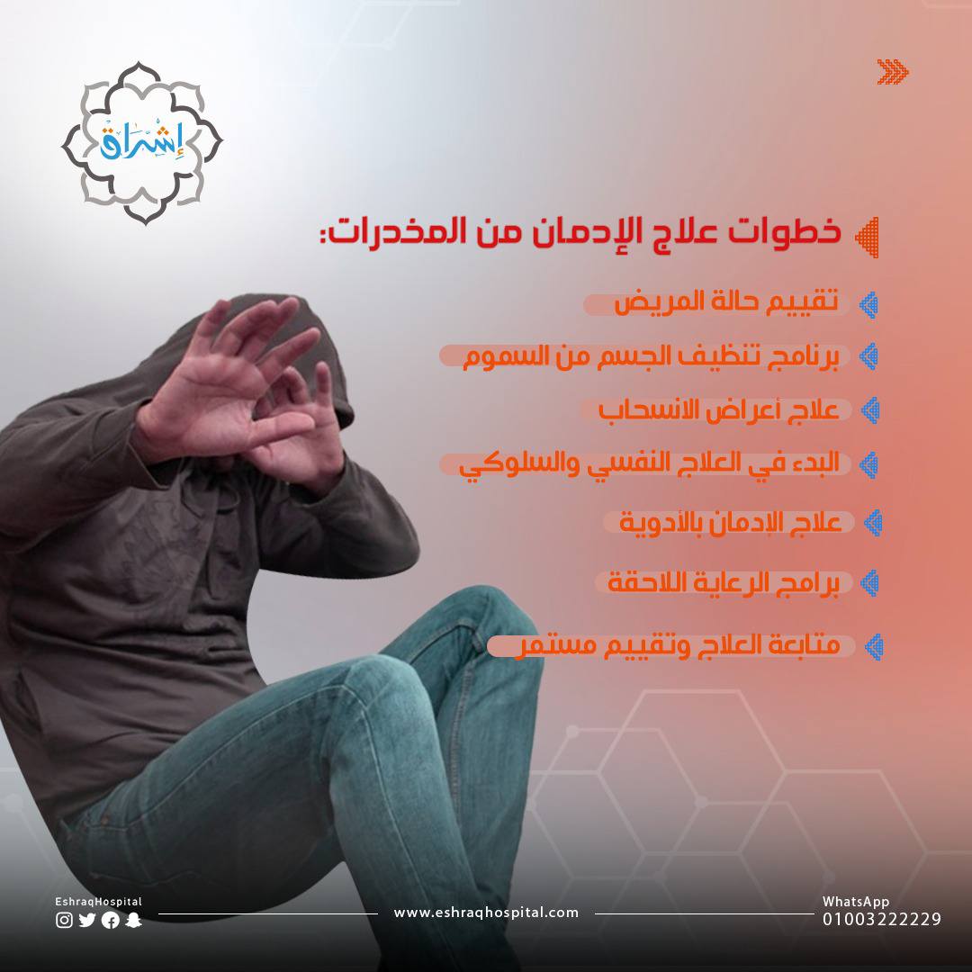 خطوات علاج الإدمان في مصحة علاج إدمان المخدرات خطوات علاج الإدمان في مصحة علاج إدمان المخدرات