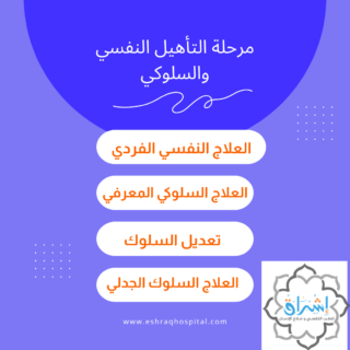 مرحلة التأهيل النفسي والسلوكي وبرامج علاج الإدمان