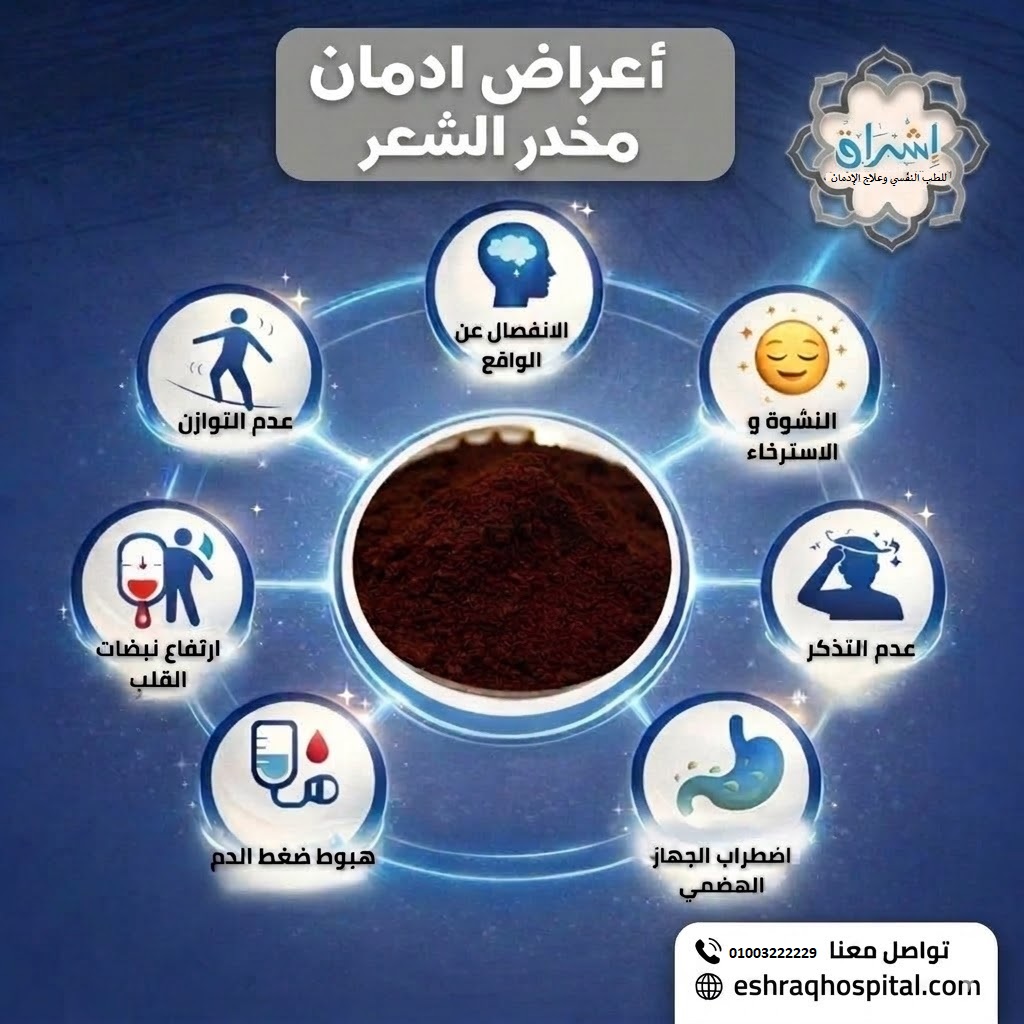 أعراض إدمان مخدر الشعر الجديد أعراض إدمان مخدر الشعر الجديد