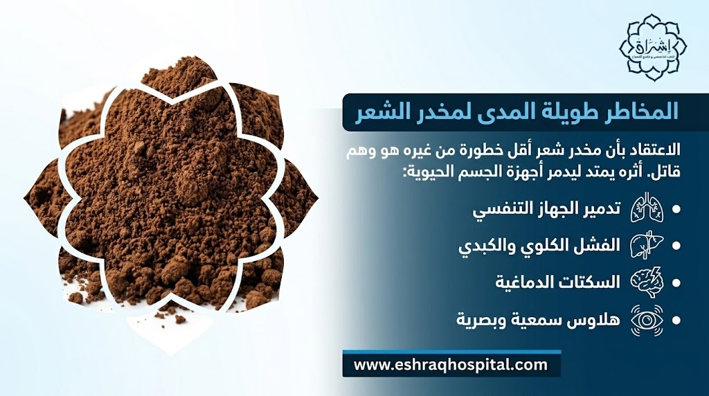 المخاطر طويلة المدى لمخدر الشعر المخاطر طويلة المدى لمخدر الشعر