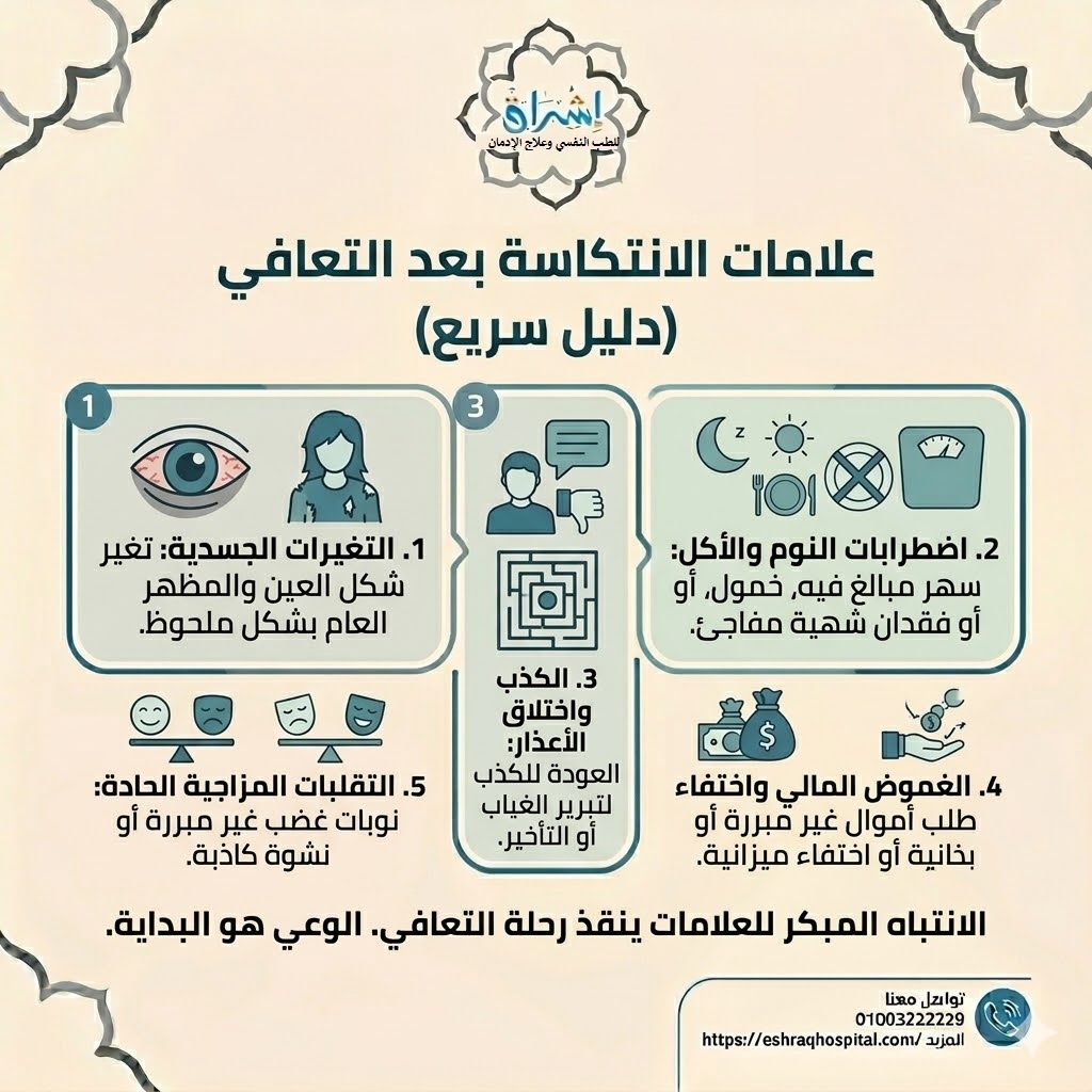 علامات الانتكاسة بعد التعافي علامات الانتكاسة بعد التعافي
