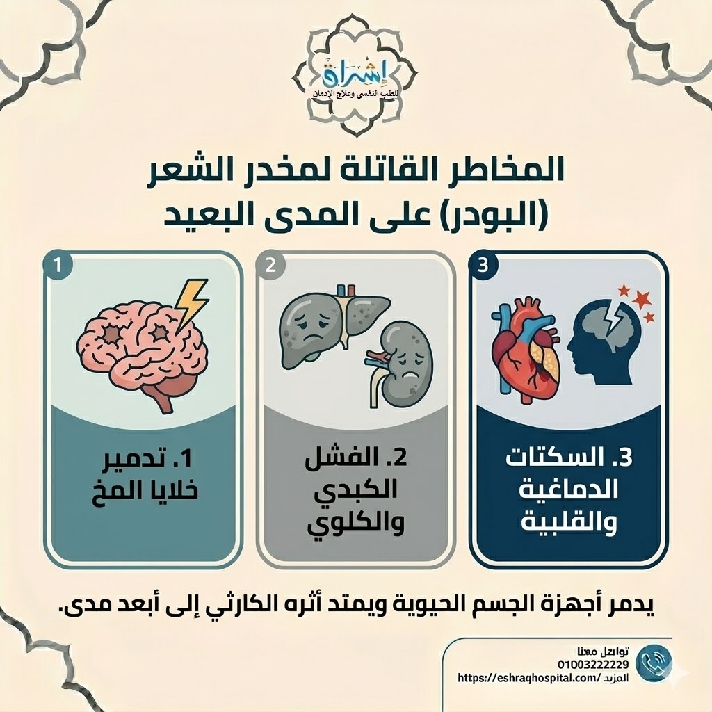 مخاطر مخدر الشعر الجديد مخاطر مخدر الشعر الجديد