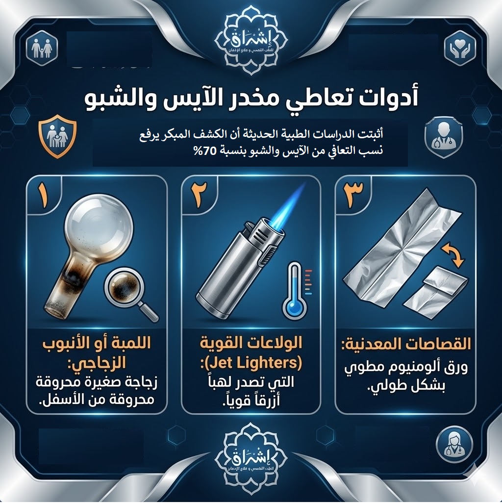 مخدر الآيس مخدر الآيس