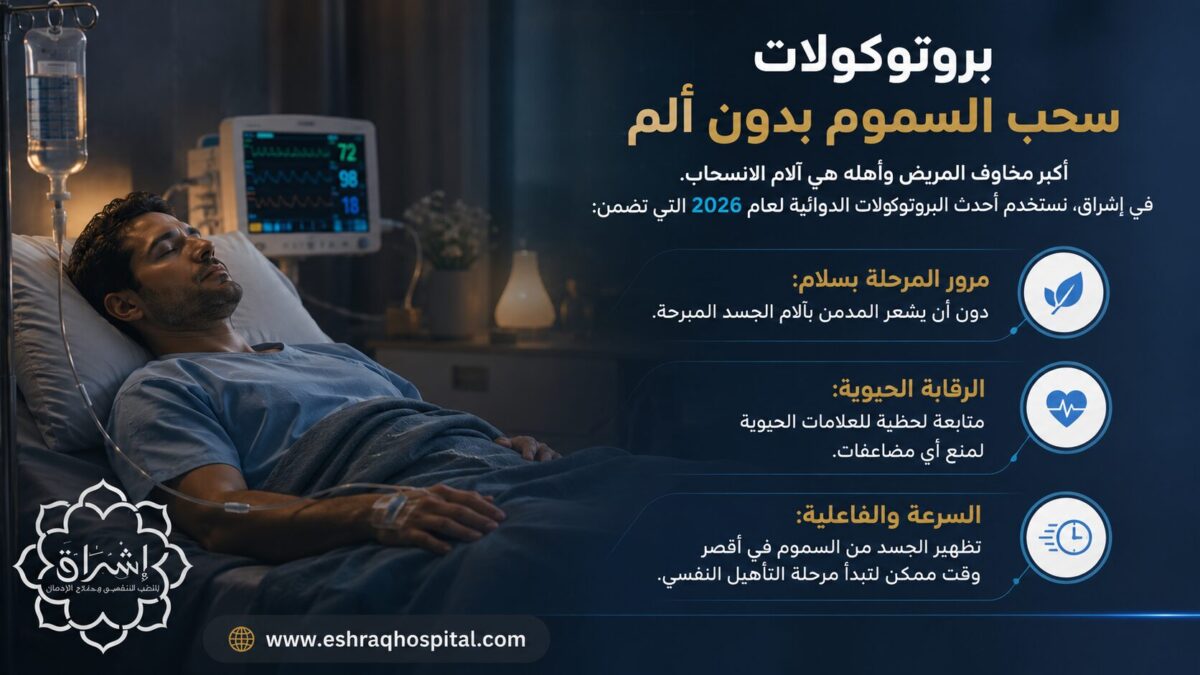 سحب السموم بدون ألم سحب السموم بدون ألم