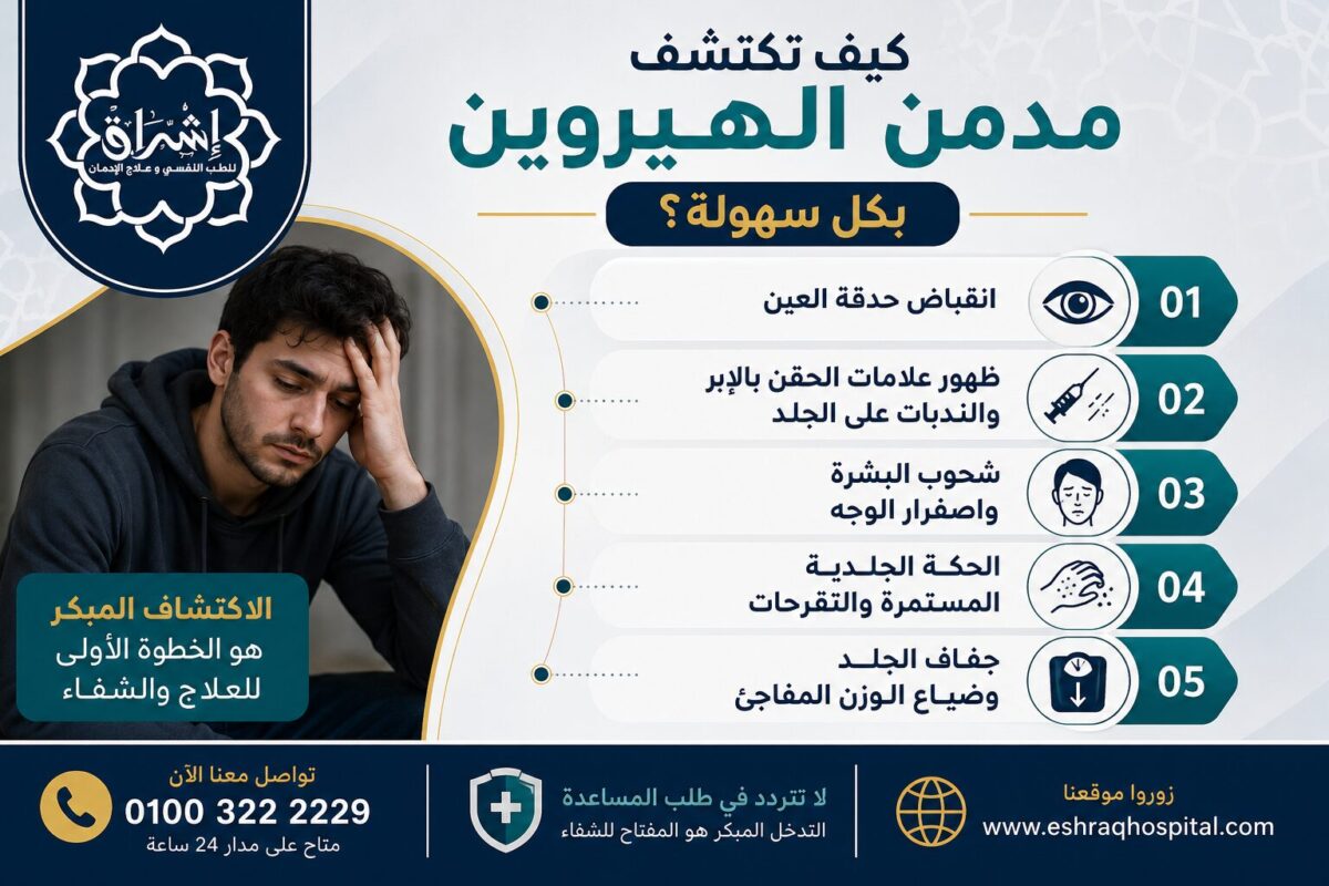 كيف تكتشف مدمن الهيروين كيف تكتشف مدمن الهيروين