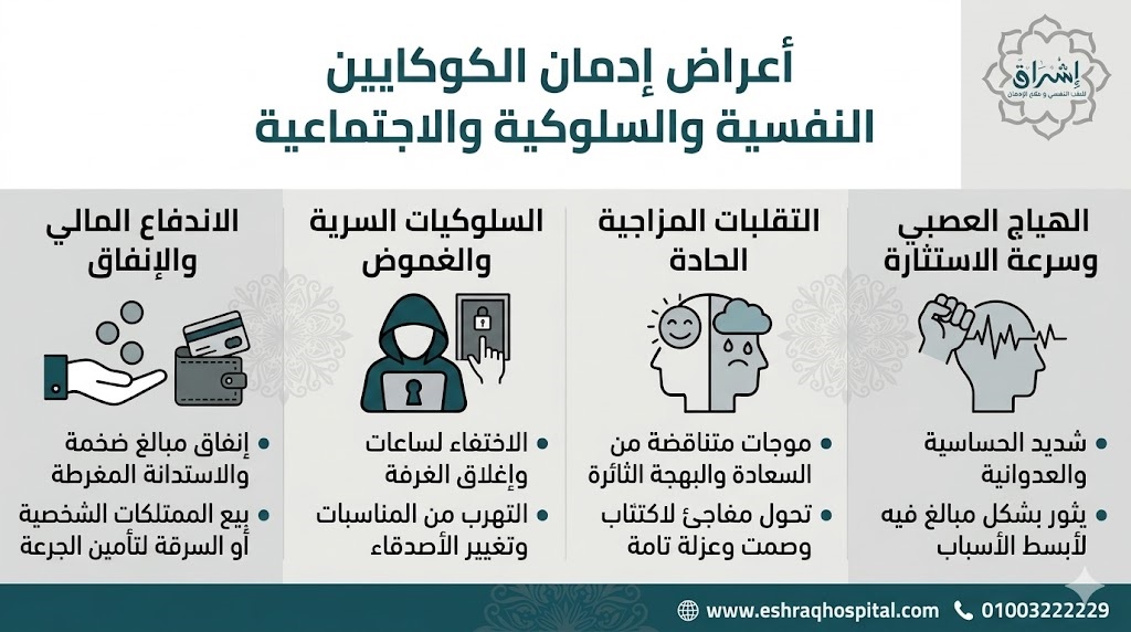 علامات إدمان الكوكايين النفسية علامات إدمان الكوكايين النفسية