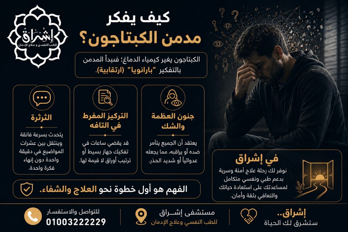 كيف يفكر مدمن الكيتاجون كيف يفكر مدمن الكيتاجون