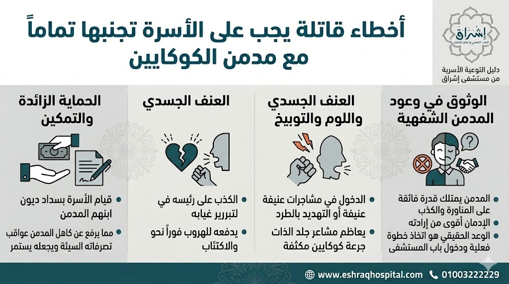 نصائح للتعامل مع مدمن الكوكايين نصائح للتعامل مع مدمن الكوكايين