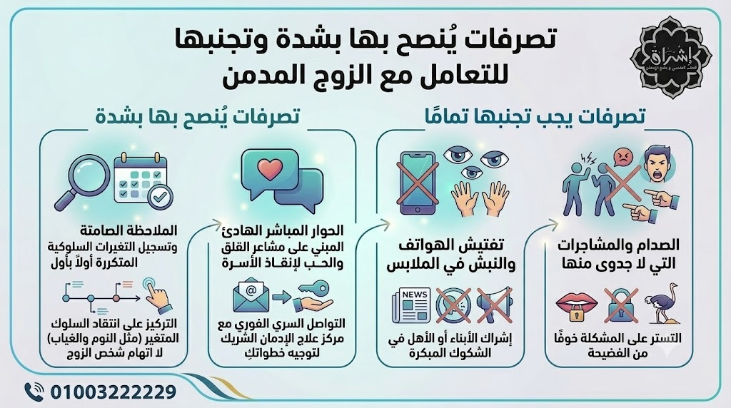 التعامل مع الزوج المدمن التعامل مع الزوج المدمن