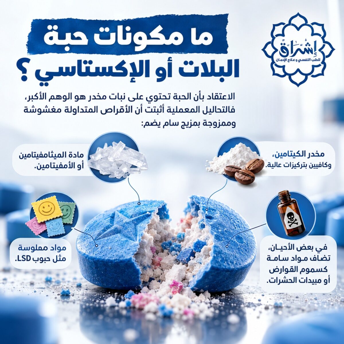 مكونات حبة الإكستاسي مكونات حبة الإكستاسي